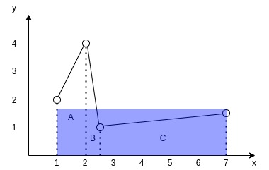 function_average.jpg