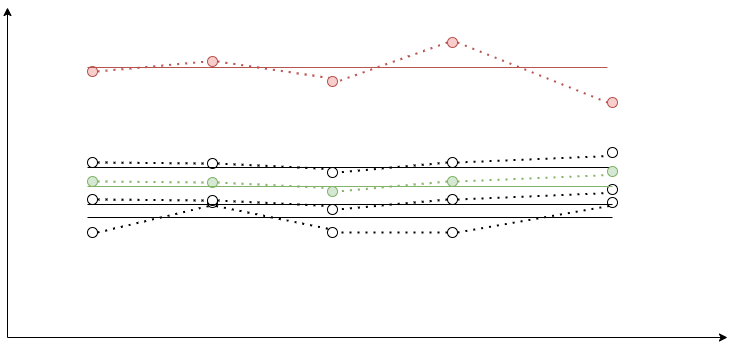outliers.png